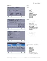 Preview for 11 page of LUNATONE DALI Quick Start Manual