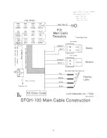 Предварительный просмотр 5 страницы Lund Industries SFGH-100 Installation & Operation