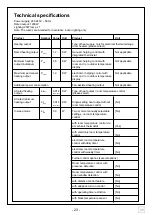 Предварительный просмотр 23 страницы Lund EF480-E Installation And Operating Instructions Manual