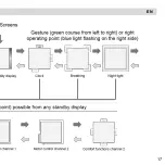 Предварительный просмотр 17 страницы Lunos Gesture Control 5/GS Installation Manual