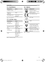 Предварительный просмотр 27 страницы Lunux IL UP Series Mounting Instructions