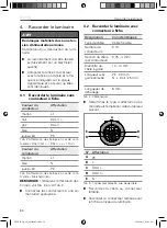 Предварительный просмотр 34 страницы Lunux IL UP Series Mounting Instructions