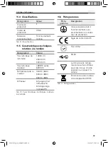 Предварительный просмотр 39 страницы Lunux IL UP Series Mounting Instructions