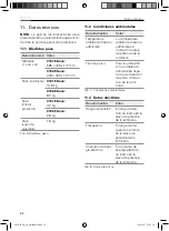 Предварительный просмотр 62 страницы Lunux IL UP Series Mounting Instructions