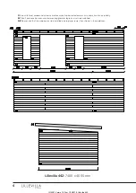 Предварительный просмотр 4 страницы Luoman Lillevilla 442 Assembly And Maintenance