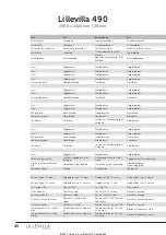 Предварительный просмотр 40 страницы Luoman Lillevilla 490 Assembly And Maintenance
