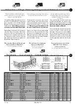 Предварительный просмотр 15 страницы Luoman Lillevilla 50 Assembly Instructions Manual