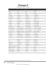 Preview for 32 page of Luoman Lillevilla Garage 2 Assembly And Maintenance