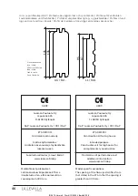 Preview for 46 page of Luoman LILLEVILLA Liekune Assembly And Maintenance