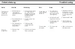 Preview for 8 page of Lupine BROSE StVZO Assembly Instructions Manual