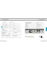 Preview for 8 page of Lupine SL A 4 Manual