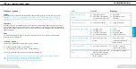 Preview for 8 page of Lupine SL AX Assembly Instructions Manual