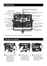 Предварительный просмотр 4 страницы Lupo LUPOLED 350 User Manual