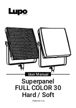 Предварительный просмотр 1 страницы Lupo SUPERPANEL DUAL COLOR 30 HARD User Manual