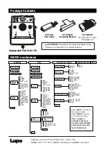 Предварительный просмотр 8 страницы Lupo SUPERPANEL DUAL COLOR 30 User Manual