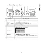 Предварительный просмотр 10 страницы Lupus Electronics AEON LE800 User Manual