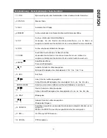 Предварительный просмотр 12 страницы Lupus Electronics AEON LE800 User Manual