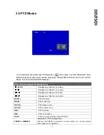 Предварительный просмотр 18 страницы Lupus Electronics AEON LE800 User Manual