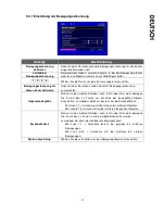 Предварительный просмотр 28 страницы Lupus Electronics AEON LE800 User Manual