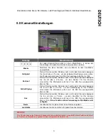 Предварительный просмотр 32 страницы Lupus Electronics AEON LE800 User Manual