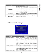 Предварительный просмотр 44 страницы Lupus Electronics AEON LE800 User Manual