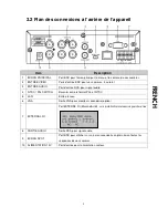 Предварительный просмотр 80 страницы Lupus Electronics AEON LE800 User Manual