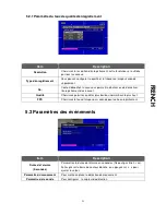 Предварительный просмотр 96 страницы Lupus Electronics AEON LE800 User Manual