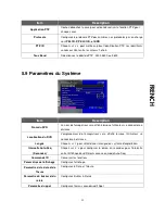 Preview for 107 page of Lupus Electronics AEON LE800 User Manual