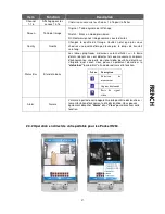 Предварительный просмотр 132 страницы Lupus Electronics AEON LE800 User Manual