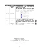 Предварительный просмотр 133 страницы Lupus Electronics AEON LE800 User Manual