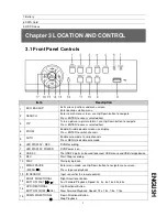 Предварительный просмотр 140 страницы Lupus Electronics AEON LE800 User Manual