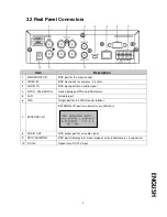 Предварительный просмотр 142 страницы Lupus Electronics AEON LE800 User Manual