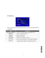 Предварительный просмотр 168 страницы Lupus Electronics AEON LE800 User Manual