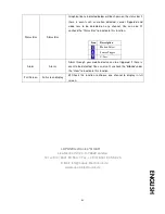 Предварительный просмотр 198 страницы Lupus Electronics AEON LE800 User Manual