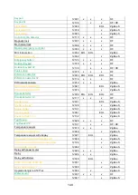 Preview for 149 page of Lupus Electronics XT 1 Plus User Manual