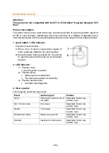 Preview for 284 page of Lupus Electronics XT 1 Plus User Manual