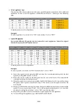 Preview for 309 page of Lupus Electronics XT 1 Plus User Manual