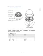 Предварительный просмотр 8 страницы Lupus GEODOME LE335 User Manual