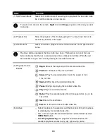 Предварительный просмотр 88 страницы Lupus LUPUSNET LE900 User Manual