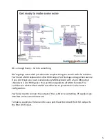 Preview for 5 page of Lush Projects LushOne Synth 101 Manual