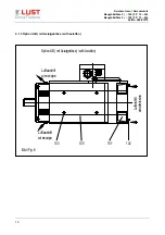 Preview for 15 page of LUST DRIVETRONICS FAP Series Service Instructions Manual