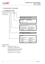 Предварительный просмотр 4 страницы Lust CD 003.1 Service Instructions Manual