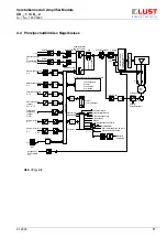 Preview for 17 page of Lust CD 003.1 Service Instructions Manual
