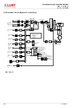 Preview for 18 page of Lust CD 003.1 Service Instructions Manual