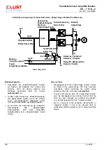 Preview for 50 page of Lust CD 003.1 Service Instructions Manual