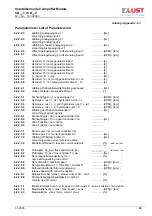 Предварительный просмотр 93 страницы Lust CD 003.1 Service Instructions Manual