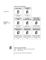 Preview for 2 page of Lust CDA3000 Engineering Manual