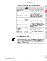 Preview for 58 page of Lust CDA3000 Engineering Manual