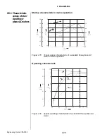 Preview for 59 page of Lust CDA3000 Engineering Manual