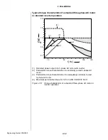 Preview for 65 page of Lust CDA3000 Engineering Manual